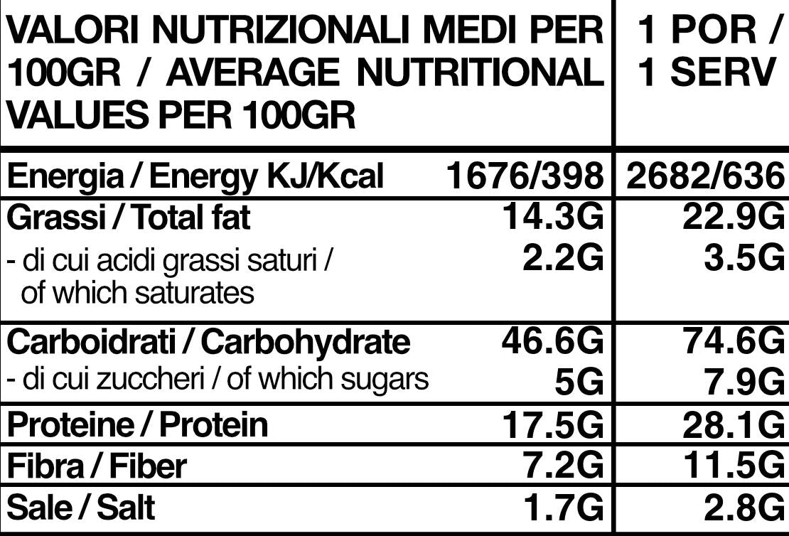 Couscous mit feinen Kräutern und Gewürzen