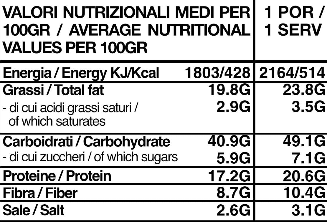 Mashed potatoes with porcini and bacon