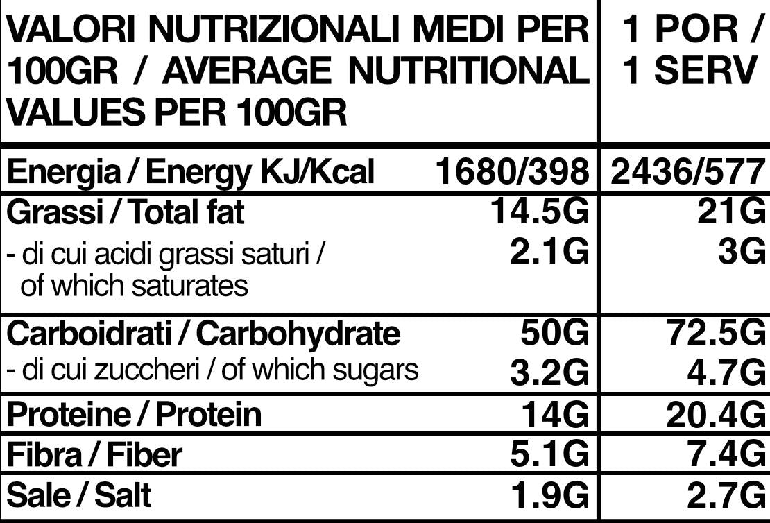 Tabella nutrizionale Outfood Pasta ai Porcini con valori medi per 100g e per porzione.