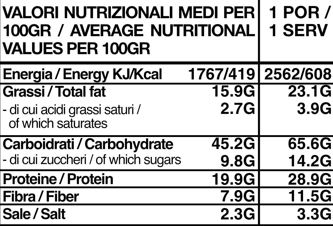 Tabella nutrizionale bianca con valori medi per 100g e per porzione, dettagliando energia, grassi, carboidrati, proteine, fibre e sale.