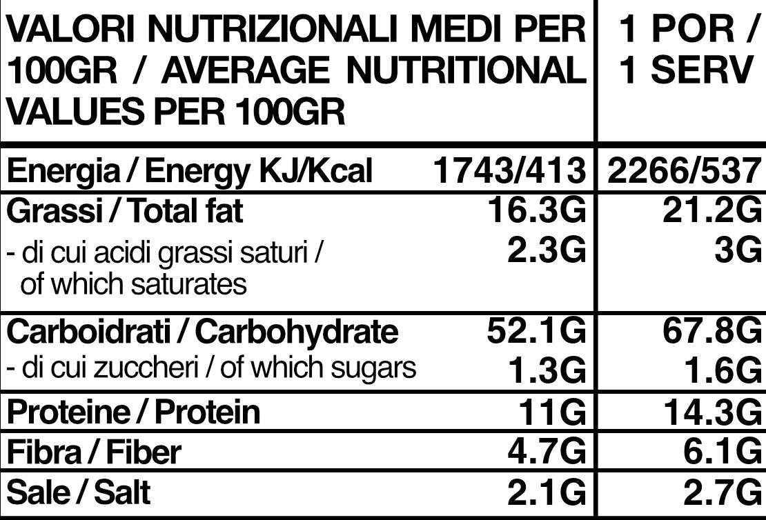 Porcini mushroom risotto