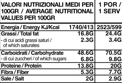 Pasta all'Amatriciana