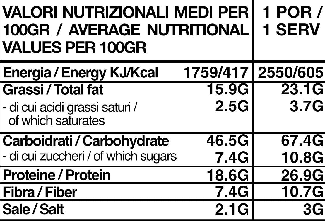 Tabella nutrizionale bianca e nera con valori medi per 100g e per porzione di energia, grassi, carboidrati, proteine, fibre e sale.